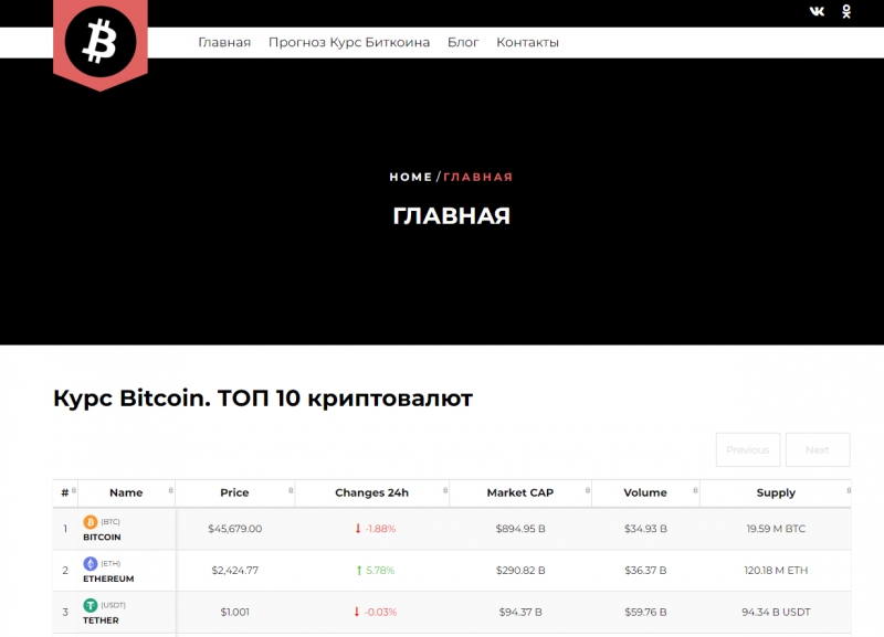 Вс о биткоине и криптовалюта