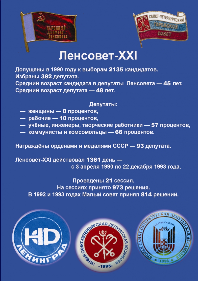 Новый выпуск об истории, политике, философии.